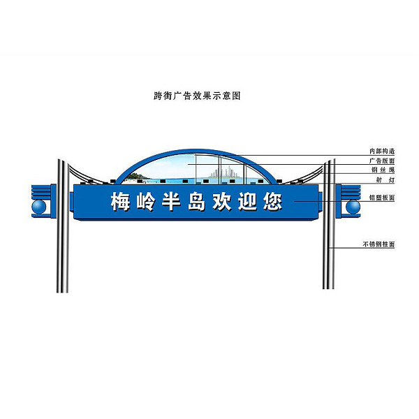 跨街广告牌BSBP-08