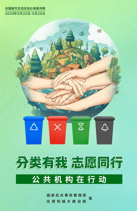 垃圾分类宣传周(图1)