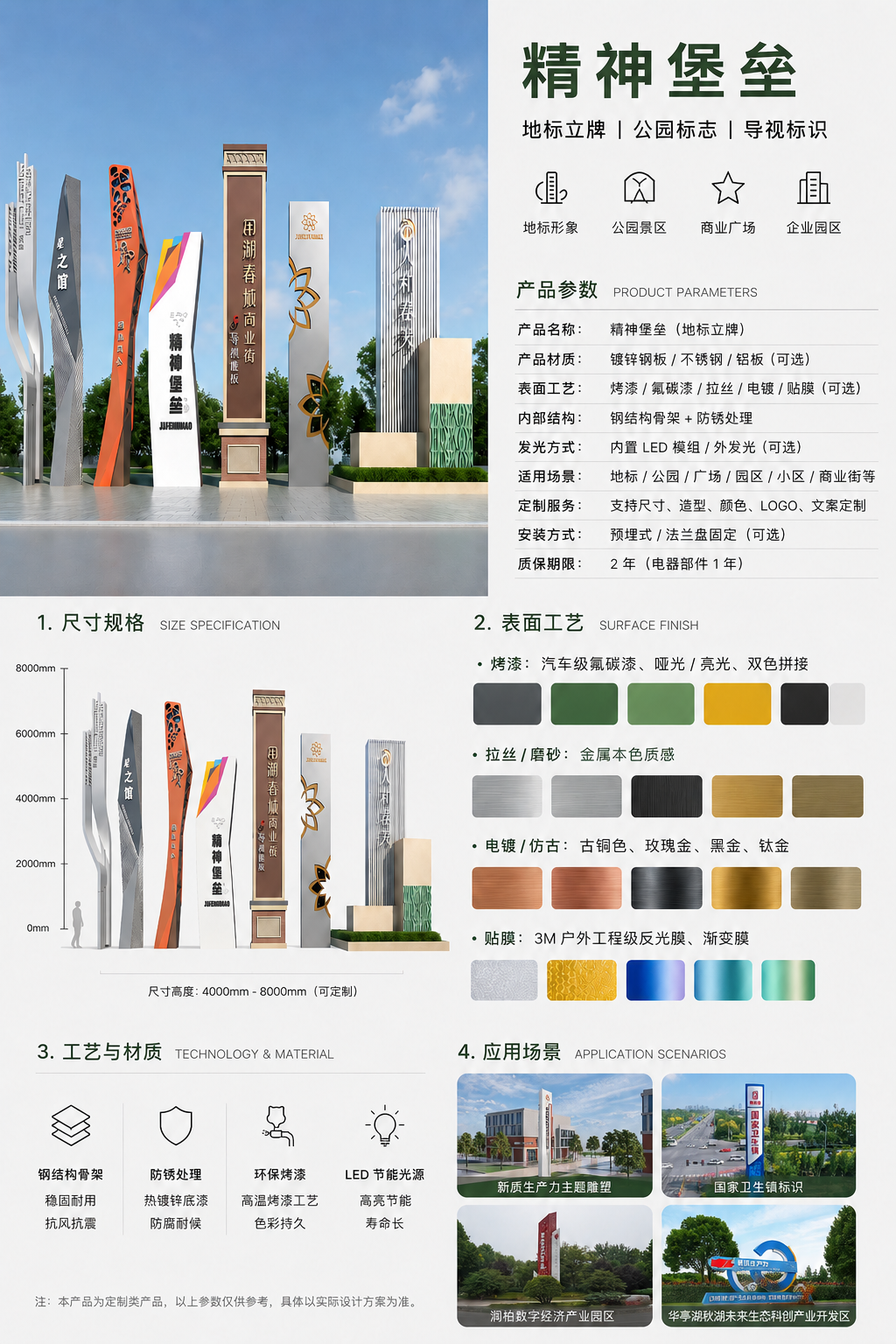 精神堡垒(图1)